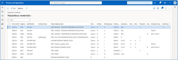 vue consolidée des articles "marchandises dangereuses" -hazardous materials D365 microsoft