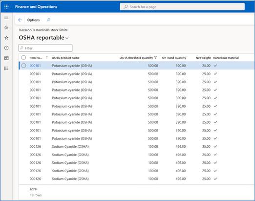 hazardous materials D365 microsoft - OSHA reportable